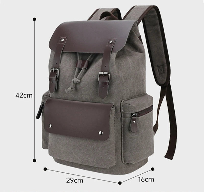 Sac à dos homme - Pack mode