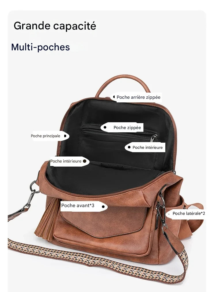 Sac à Dos Femme en Cuir – Quotidien féminin