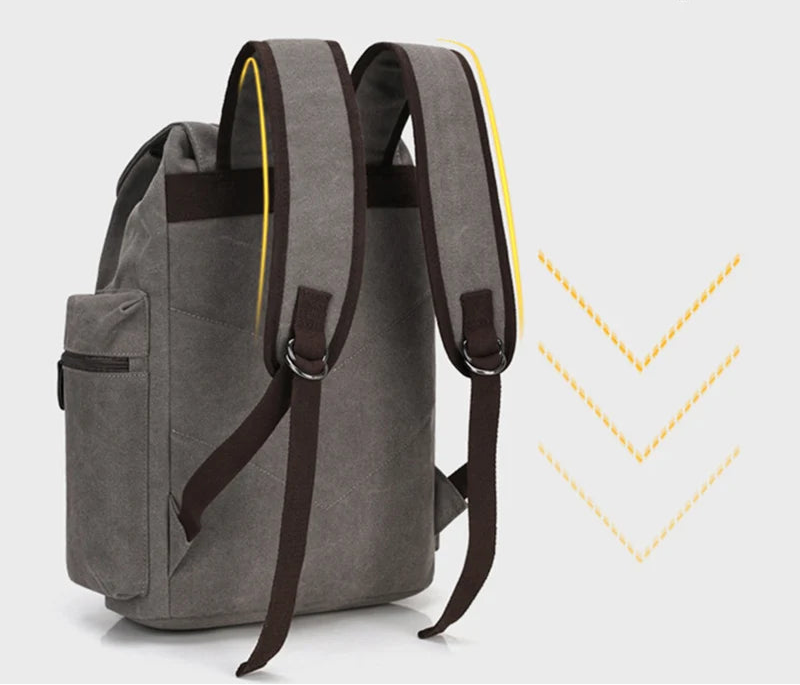 Sac à dos homme - Pack mode