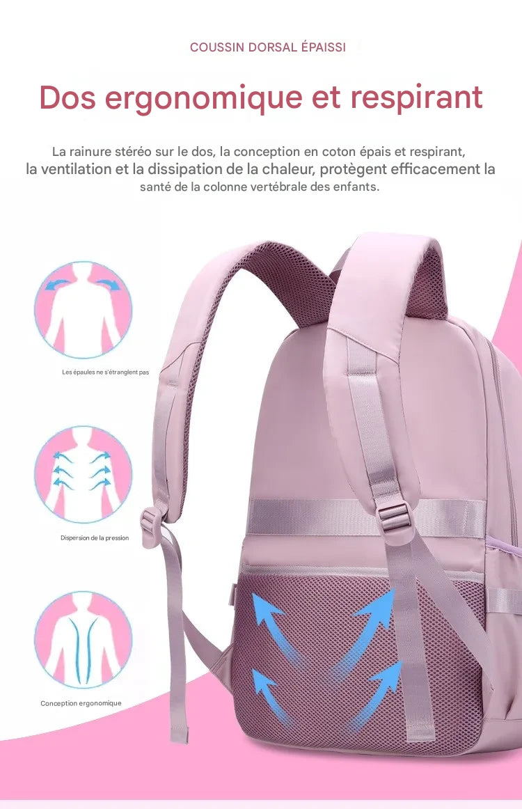 Sac à dos enfant – Léger, imperméable et stylé