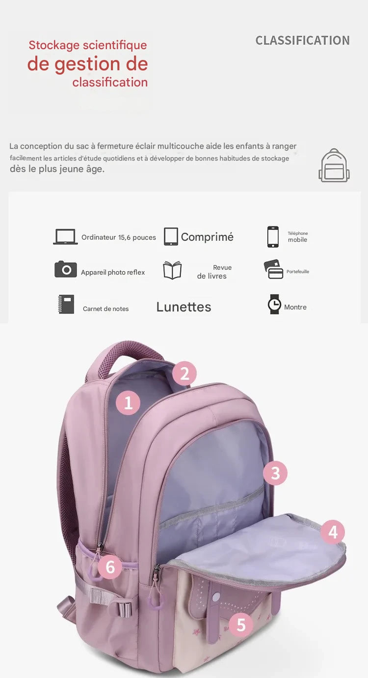 Sac à dos enfant – Léger, imperméable et stylé
